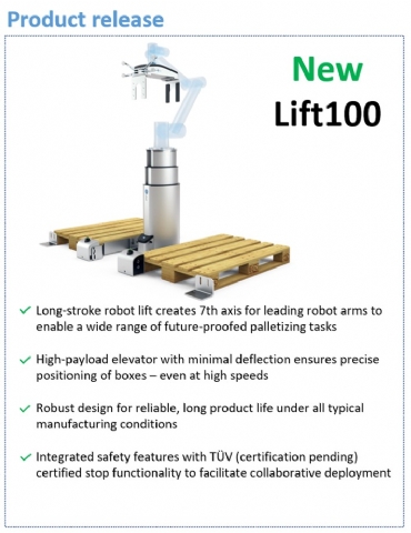 NEW PRODUCT RELEASE FROM ONROBOT AT 16:00 10/MAR/2022 SINGAPORE TIME